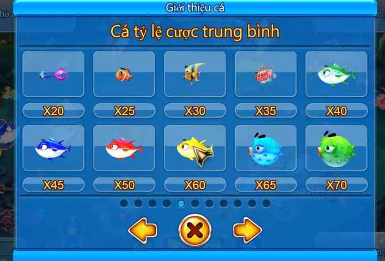 Bắn Cá Chúa Tể Đại Dương Tại Gem88 Đấu Trường Săn Thưởng Đẳng Cấp