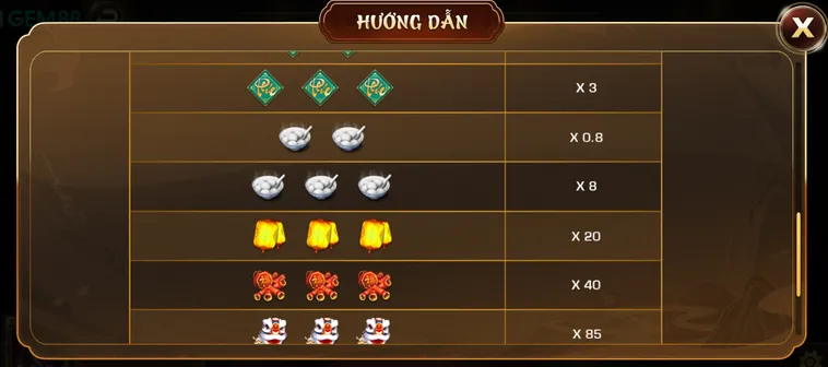 Game Nhanh Phúc Mãn Đường Tại Gem88 Sân Chơi Tài Lộc Hấp Dẫn Nhất