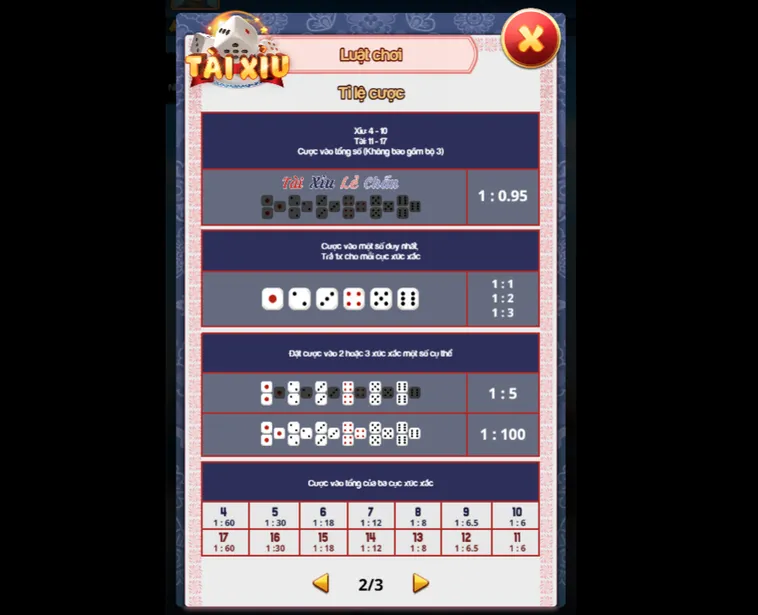 Chinh Phục Đỉnh Cao Tài Xỉu Game Bàn Tại Gem88 Với Giải Thưởng Khổng Lồ