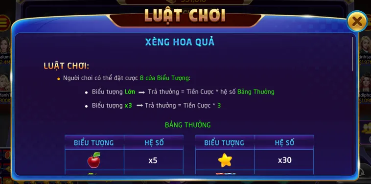 Khám Phá Game Nhanh Xèng Hoa Quả Tại Gem88 Đổi Thưởng Siêu Tốc